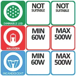 Varilight V-Dim 1-Gang 2-Way Dimmer Switch White -Switches & Sockets Sales Store 32053 A2