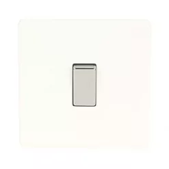 Switches & Sockets Sales Store -Switches & Sockets Sales Store 81291 A1